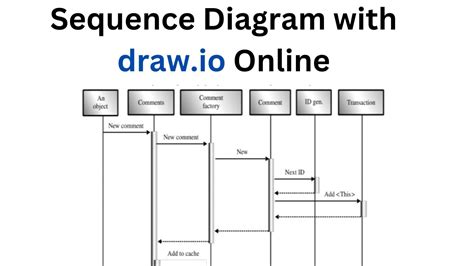 draw io 사용법